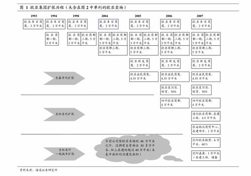 光大證券 姚記科技（002605）2020年半年報(bào)點(diǎn)評——休閑游戲產(chǎn)品海內(nèi)外布局，收購蘆鳴科技強(qiáng)化互聯(lián)網(wǎng)營銷業(yè)務(wù)